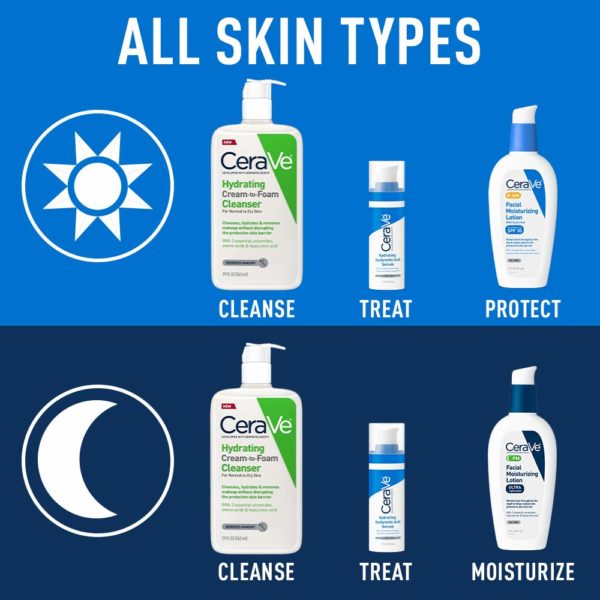 CeraVe PM Facial Moisturizing Lotion | Night Cream with Hyaluronic Acid and Niacinamide | Ultra-Lightweight, Oil-Free Moisturizer for Face | 3 Ounce - Image 2